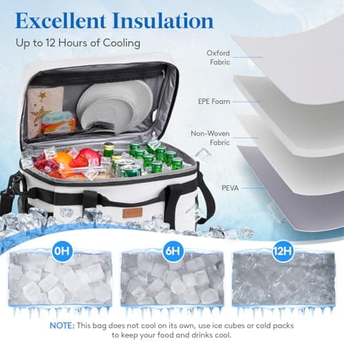 Lifewit 30L Cooler Bag with Liner, Large Insulated Picnic Bag, Silk Gray — view 3