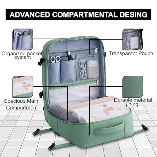 Ryanair Cabin Bags 40x30x20 Underseat Backpack 24L Travel Bag. — view 2
