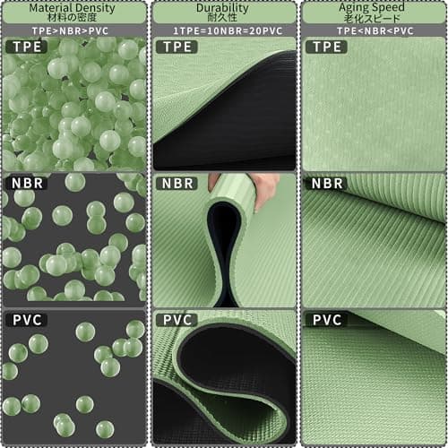Foldable Yoga Mat for Travel, Non-Slip Exercise Pilates Fitness Mat, Green — view 4
