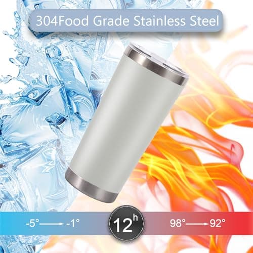 Personalized Photo Tumbler 20oz, Custom Stainless Steel Coffee Mug with Picture & Text, Double-Wall Insulated Travel Cup, Custom Gift for Christmas, Birthday, Anniversary, Mother’s Day, Father’s Day — view 5
