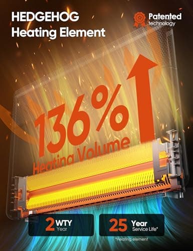 Ballu 2000W Smart WiFi Electric Panel Heater Wall Mounted & Freestanding — view 3
