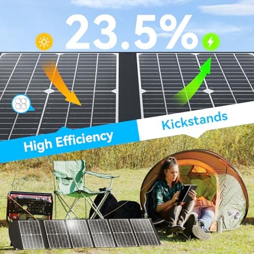 100W Portable Solar Panel with USB-C PD 45W USB-A QC3.0 DC 20V (for UK) — view 5