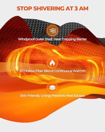 Sportneer Sleeping Bags for Adults - Kids Sleeping Bag 3-4 Season Lightweight Backpacking Sleeping Bag Cold Weather & Warm, Compact, Single Adult Girls Boys Camping Sleep Bag — view 2