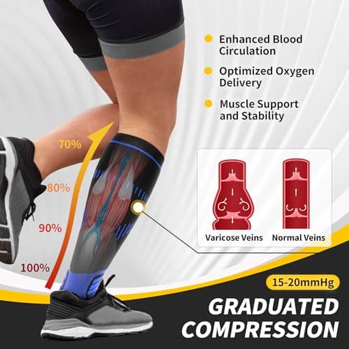 CAMBIVO 2 Pairs Compression Socks for Women & Men, 15-20mmHg Flight Socks, Graduated Support for Plantar Fasciitis Relief, Running, Pregnancy, Nurses, Travel Essentials — view 3