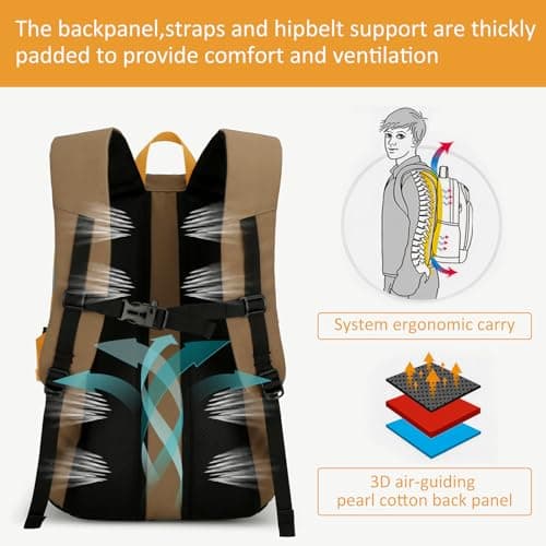 GES Multi-Functional 30L Hiking Backpack with Rain Cover, Durable Hiking Rucksack for School, Work, Camping, Trekking, Cycling & Outdoor Sports (Khaki) — view 5