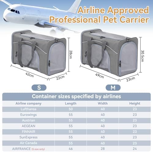 Petsfit Cat Carrier，Airline Approved Carrier,Small Dogs &Kitten Pet Carriers Two-Way Placement on Airplane, Collapsible Soft Sided Cat Travel Carrier-Grey — view 3