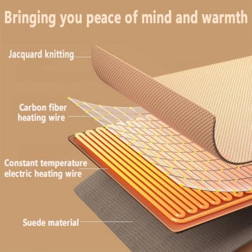 Heated Blanket Shawl for Women, Cozy Portable Suitable for Office Home Rest, Car Travel, Outdoor Camping,Gray — view 5