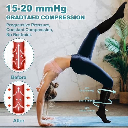 Owcorowan 2 Pairs Zipper Compression Socks, 15-20mmHg Closed Toe Knee High Compression Stockings for Women and Men, Black Nude, XXL — view 2