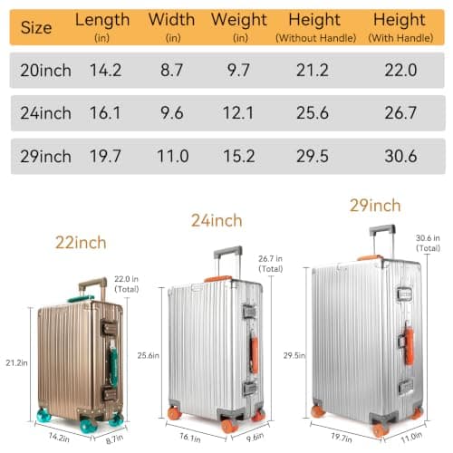 22x14x9 inch Zipperless Cabin Suitcase, 22 Inch 100% All Aluminum Shell Carry-on Suitcase, 56x36x22cm Aluminum Luggage Cabin, Aluminium Zipperless Carry On Luggage with Skate-Grade PU Wheels,TSA Locks — view 4