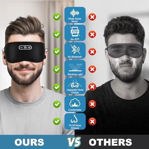 Eye Mask for Sleeping, 3D Sleep Eye Mask with Headphones Built-in White Noise, Breathable Sleep Mask for Traval, Blackout Contoured Eye Cover with Comfortable Adjustable Strap for Wome Men — view 3