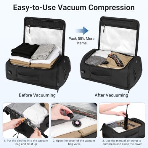 HOMIEE 40L Travel Backpack, 17.3 Inch Laptop Bag with Vacuum Bags and Pump — view 2
