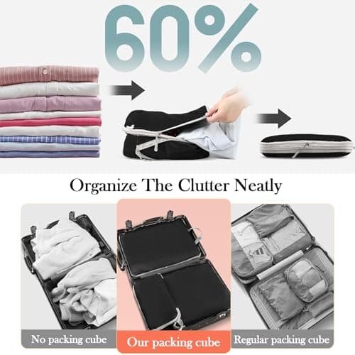 7PCS Compression Packing Cubes Set, Travel Luggage Organiser Bags for Suitcases & Backpacks, Space-Saving Packing Organisers for Trips (Beige) — view 4