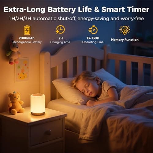 CAKLIK Night Light 2-Pack, LED Dimmable Touch Bedside Lamp with 256 RGB — view 4