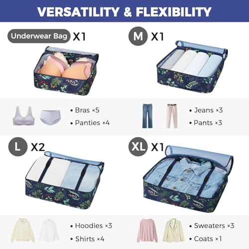 BAGAIL Packing Cubes for Suitcase 8 Set, Lightweight Luggage Packing Organizers Packing Cubes for Travel Accessories — view 3