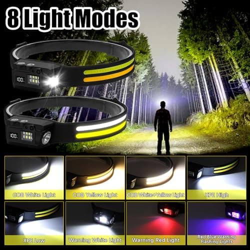 2 Pcs Head Torch Rechargeable with Motion Sensor, Lumilight Head Torch Removable IPX4 Waterproof with Helmet Clips, Lightweight LED Headlamp Long Lasting Super Bright for Camping Running Cycling — view 3