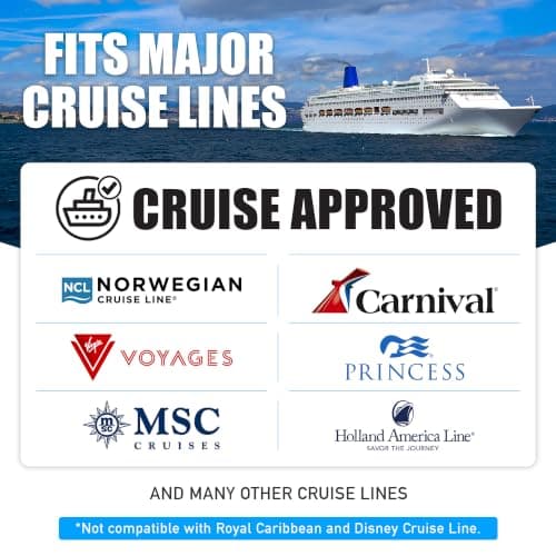 Cruise Approved Power Strip - Non Surge Protector for Cruise Ship with 2 USB Outlets - Cruise Ship Essentials for Carnival, Princess, Norwegian, Holland America, MSC & Major Cruise Lines (White) — view 4