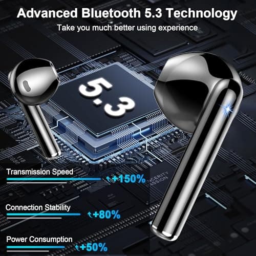 Wireless Earbuds, Bluetooth 5.4 Headphones 2024 Wireless Headphones with Deep Bass, New Mini Bluetooth Earphones in Ear 4 ENC Mic, Noise Cancelling Ear buds 30H Bluetooth Earbud Dual LED Display, Cyan — view 5