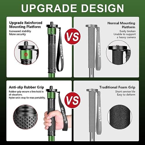 Manbily Monopods for Cameras 71-in with Feet, Walking Stick Stand 180cm Camera Monopod Mount Aluminum Lightweight with Tripod Base 5 Sections Max 22lbs For Travel DSLR Canon Nikon Sony Video Camcorder — view 4