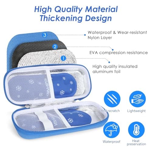 YOUSHARES Insulin Cooler Travel Case - Monjaro Travel Case with 2 Ice Packs, Keep Medicine Cool While Traveling for GLP-1 Ozempic Pens, Diabetic Supplies (Blue) — view 4
