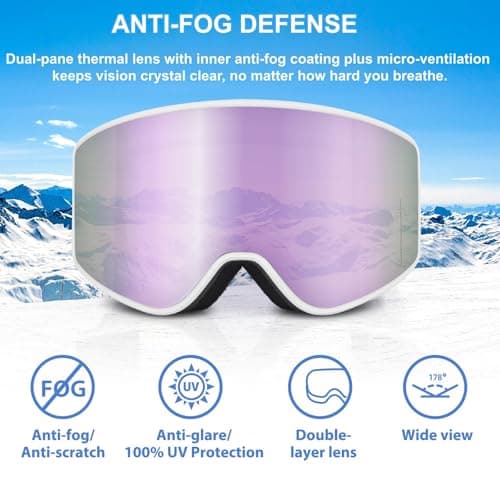 EXP VISION Parent-child Ski Goggles Set, Anti Fog Snow Goggles 100% UV Protection OTG Snowboard Glasses for Men, Women, Youth, kids (Adult Ski Goggles-Pail lilac) — view 3