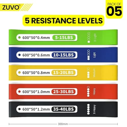 Zuvo Resistance Bands Set of 5, Latex Loop Exercise Band for Women and Men — view 4