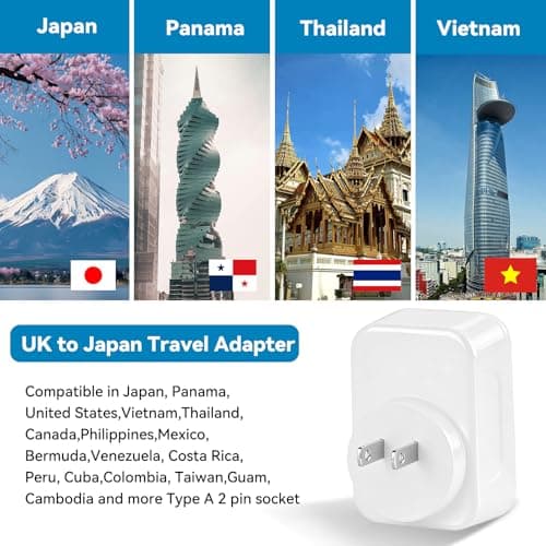 UK to Japan Plug Adapter,SHUOMAO UK to Japan Travel Adaptor with 4 USB — view 3