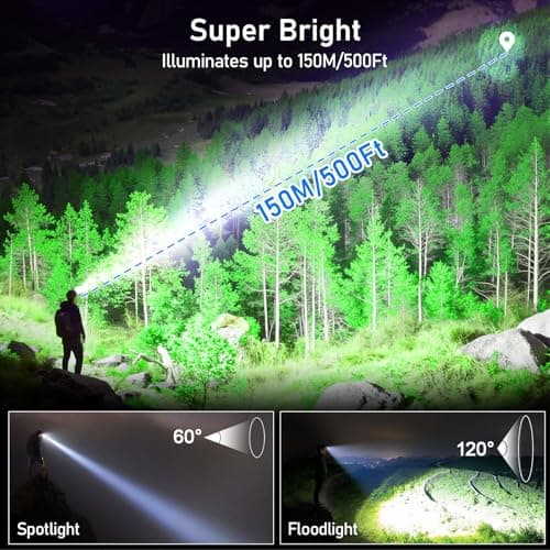 Blukar Head Torch Dual Color Temps,2000L Super Bright Rechargeable Headlamp — view 2