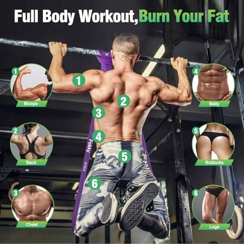 Fokky Resistance Bands Set, 4 Levels Exercise Bands for Men Women — view 3