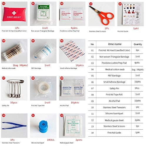 Mini First Aid Kit,108 PCS Small First Aid Kit Medical First Aid Kit Travel Size Includes Bandage Tablets Cotton Swabs First Aid Guid for Travel Home Cycling Hiking Camping Survival — view 6