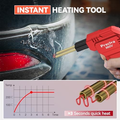Plastic Welding Kit 50W,3s Instant Heating,4Shapes/750pcs Hot Staples — view 5
