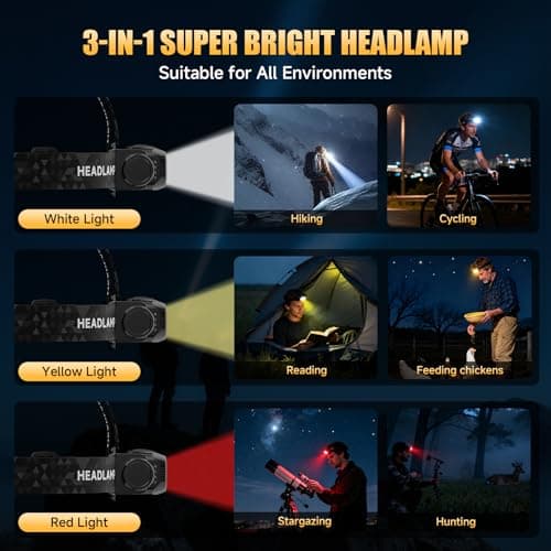 ATDOALL Rechargeable LED Headlamp 3 Pack, High Lumen Super Bright Head Lamp with Red Light, Motion Sensor, 5 Modes, 90° Adjustable, Waterproof Lightweight Headlamps for Adult Running,Camping,Fishing — view 5