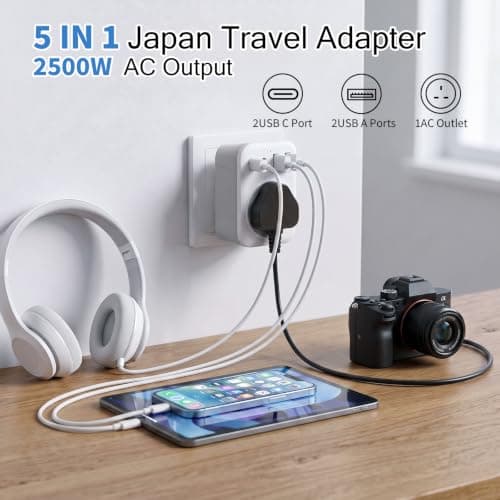 UK to Japan Plug Adapter, 5 IN 1 Japan Travel Adapter — view 4