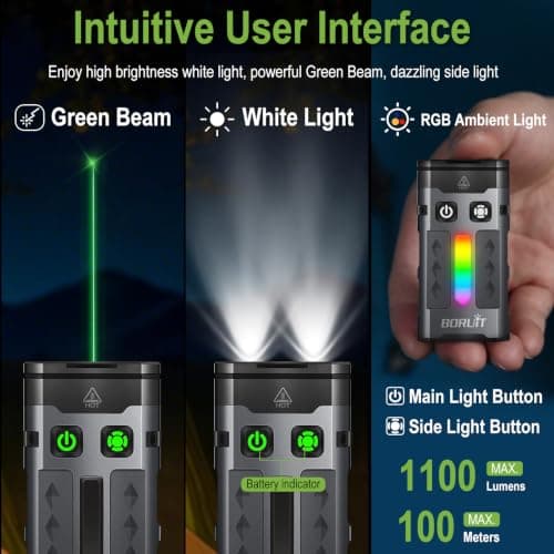 BORUIT EV20L Mini Torch with Green Beam, 1100 Lumen EDC Pocket Flashlight — view 2