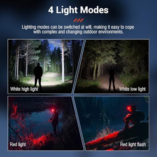 BORUIT BR01 LED Super Bright Head Torch Red White Light, 4 Modes — view 3