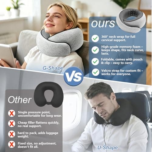 Sadaug G-Shape Memory Foam Travel Pillow Super Comfort Neck Pillow Airplane 360°Support | Complete Sleep Kit: Eye Mask, Ear Plugs & Carry Bag | Lightweight Airplane Pillow for Home, Car & Travel(Gray) — view 2