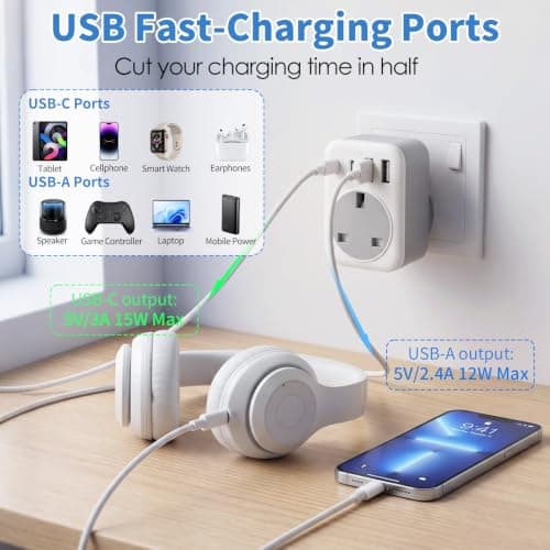UK to USA Plug Adapter, 5 IN 1 US Travel Adapter with 2 USB &2 USB C Ports — view 5