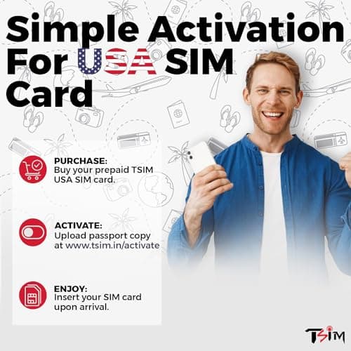 USA SIM Card for travel to the US. Unlimited Local and International calls/texts. Call home for free! Updated 5G Plan with Hotspot/Tethering! 12GB x 1 month — view 2