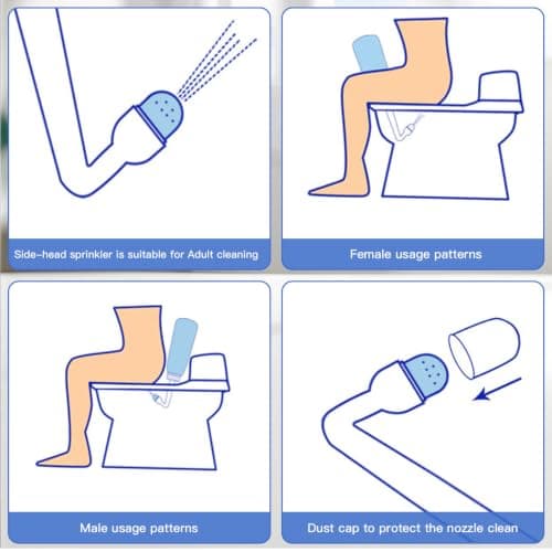 Premium Bidet Bottle for Postpartum Care | Upside Down Portable Bidet 350ml — view 4