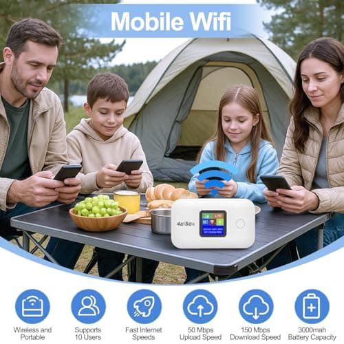 4G/5G LTE WiFi Router, Portable 4G/5G Wifi Travel Router with SIM Card Slot,150Mbps Speed UsersMobile WiFi Router Dongle Connects Up to 10 Devices, High Compatibility — view 2