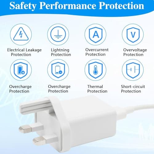 2 Pack USB Plug Adapter UK 5V 2A 10W Wall Charger Single Port — view 5