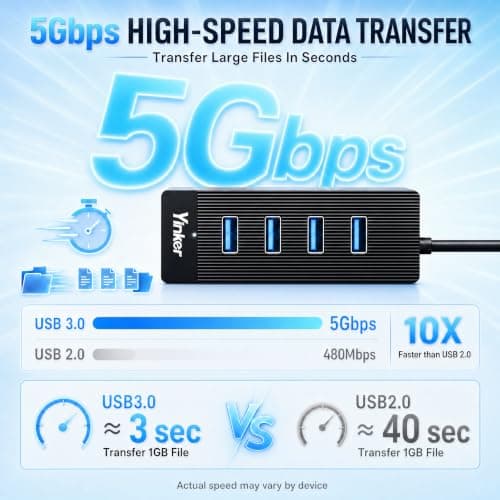 Yinker 15cm USB 3.0 Hub 4 Port with 5V Power Port, USB Splitter, 5Gbps Data Transfer, USB Extender for Laptop, PC, MacBook, PS5 — view 3