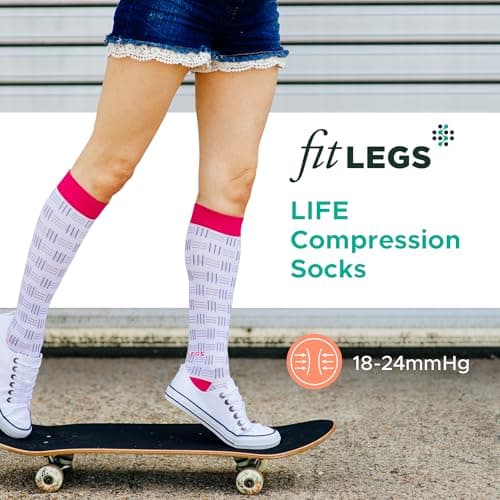 FITLEGS - Everyday Life Compression Socks - 14-17mmHg, Medium, Navy/Aqua — view 3