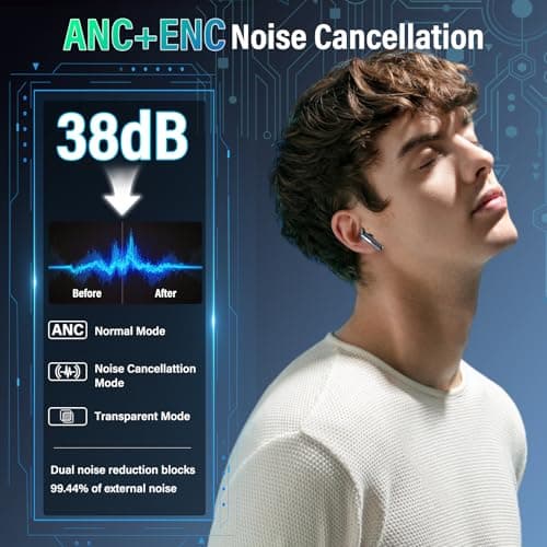 ZYHKON Wireless Earbuds, 2026 Bluetooth 5.4 Headphones In Ear with ANC/ENC Noise Cancelling Mic, HiFi Stereo Bluetooth Ear buds with Multifunctional Touchscreen, 5 EQ Modes Bluetooth Earphones, Black — view 3