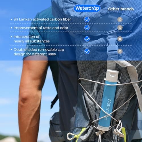 Waterdrop Portable Water Filter Straw for Camping, 0.1 Micron, 3 Pack — view 3