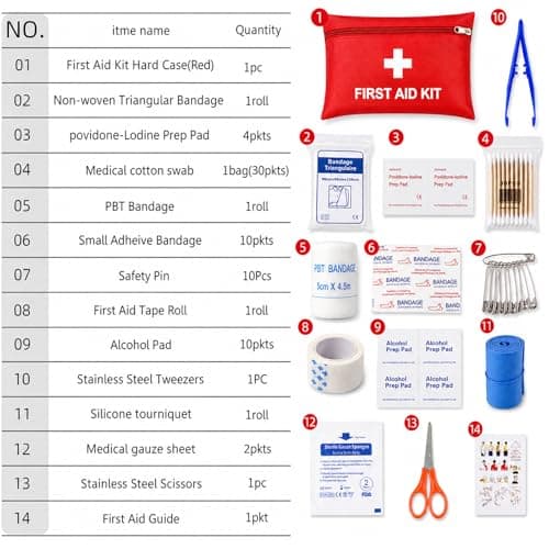 Luxiremi Mini First Aid Kit, 74 Pcs for Travel, Home, Car and Camping — view 2