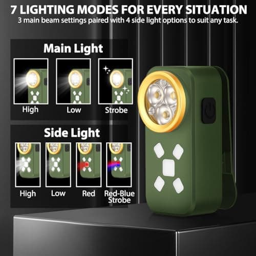 OSDUE Rechargeable EDC Torch Clip on Light, Magnetic Mini LED Flashlight — view 3