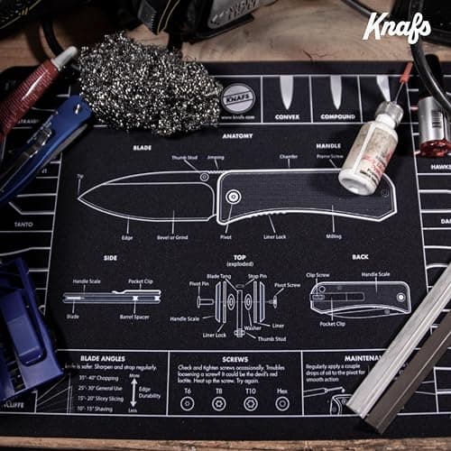 Knafs - Knife Mouse Pad - Oversized Shop Mat 10x14 Inch — view 5