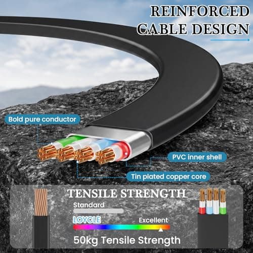 LOYCLE 6 in 1 Multi Charger Cable Retractable USB C Cable 1.1m Fast Charging – Up to 66W PD Works with 100W PD Adapter Universal Multi Device Charger for Car and Travel 2Pcs — view 5