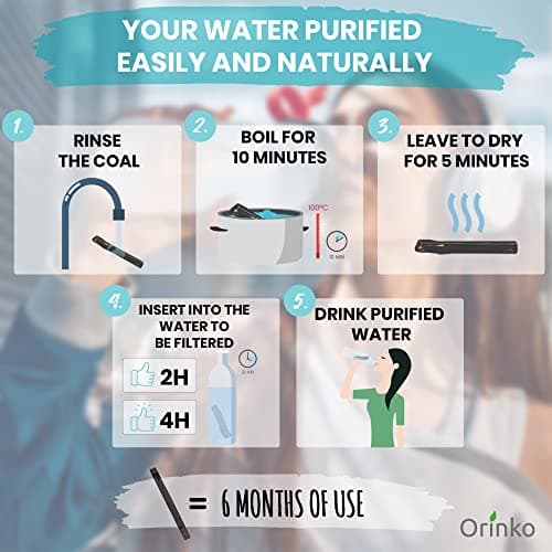 ORINKO® Charcoal Water Filter Sticks x5 – Natural Takesumi Activated Carbon for Water Purification – Sustainable Binchotan Bamboo Filter Kit for Pitchers & Tap Water — view 5