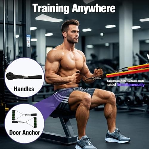 Fokky Resistance Bands Set,5 Levels Exercise band with Door Anchor, Handles — view 5